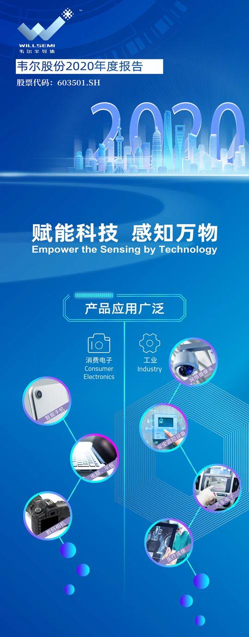 韦尔股份图像传感器不断突破 赋能科技，感知万物